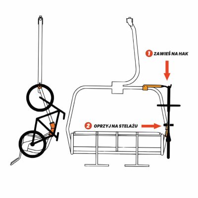 Instrukcja-zawieszenia-roweru